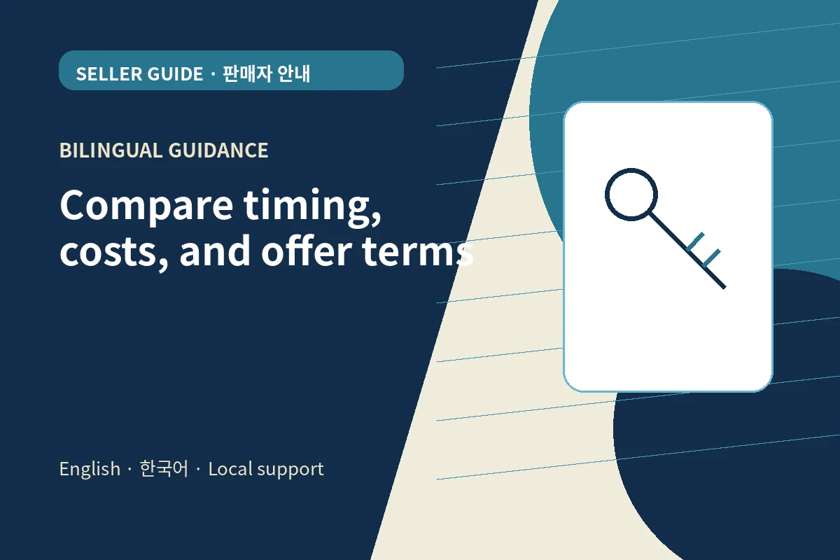 Bilingual planning graphic for professional real estate photography guide